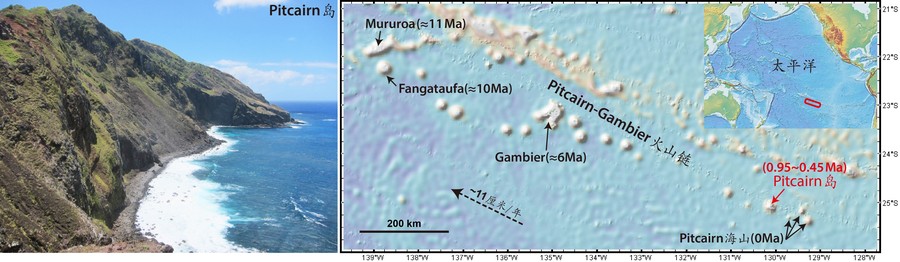 WangXJ PNAS FIG1.jpg